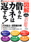 �؂肽�J�l�͕Ԃ��ȁI